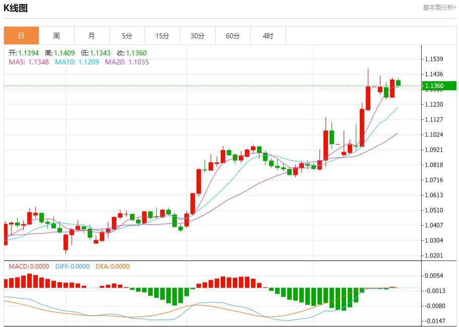 特朗普痛批鲍威尔降息太慢,4月17日现货黄金、白银、原油、外汇短线走势分析(图1) 特朗普痛批鲍威尔降息太慢,4月17日现货黄金、白银、原油、外汇短线走势分析(图1)