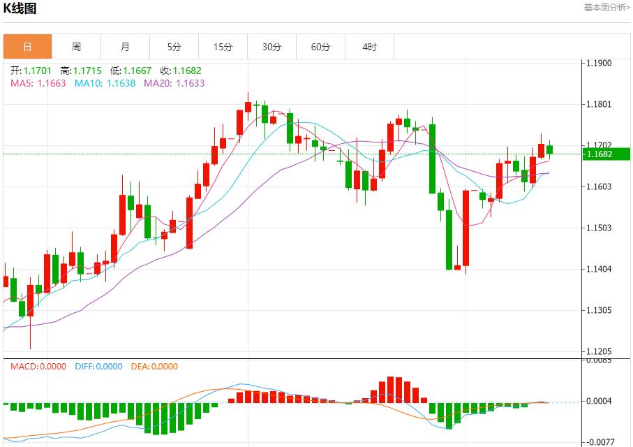 欧洲央行9月降息预期降温,8月14日现货黄金、白银、原油、外汇短线走势分析(图1) 欧洲央行9月降息预期降温,8月14日现货黄金、白银、原油、外汇短线走势分析(图1)
